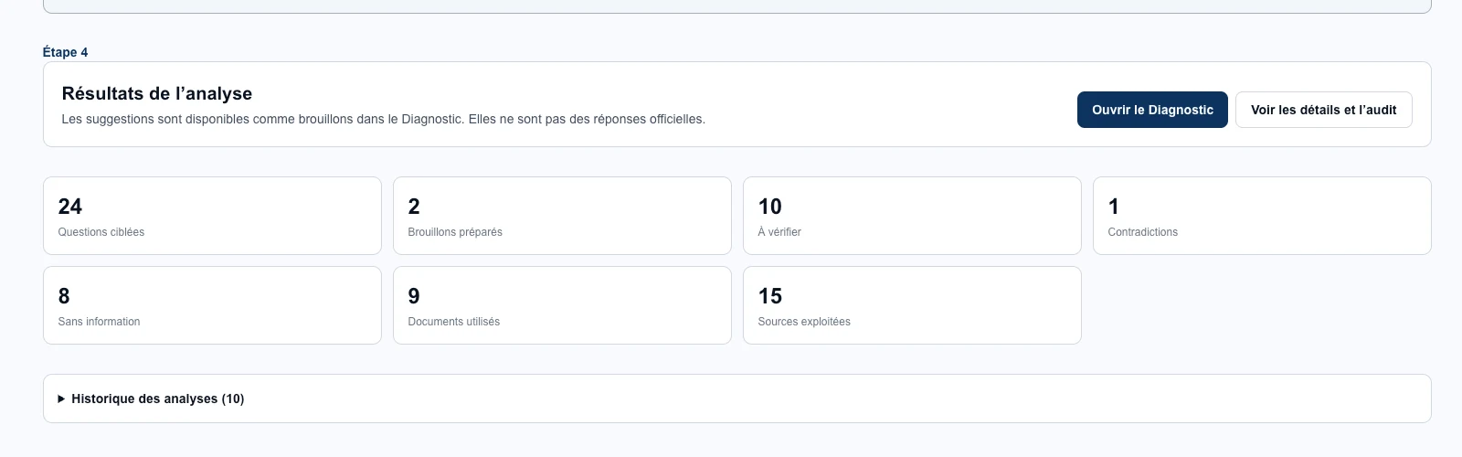 Résultats d’une analyse documentaire avec questions ciblées, brouillons et éléments à vérifier